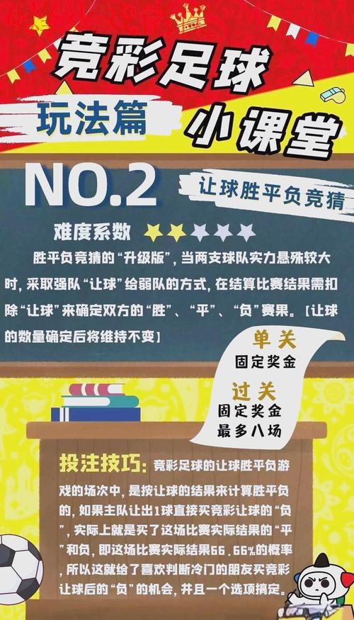 免费竞猜世界杯买球最佳攻略