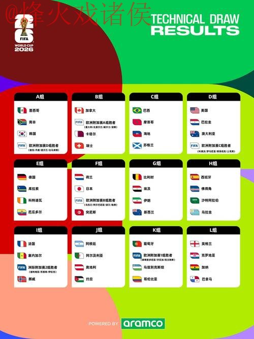 2026世界杯竞猜网站全站攻略指南