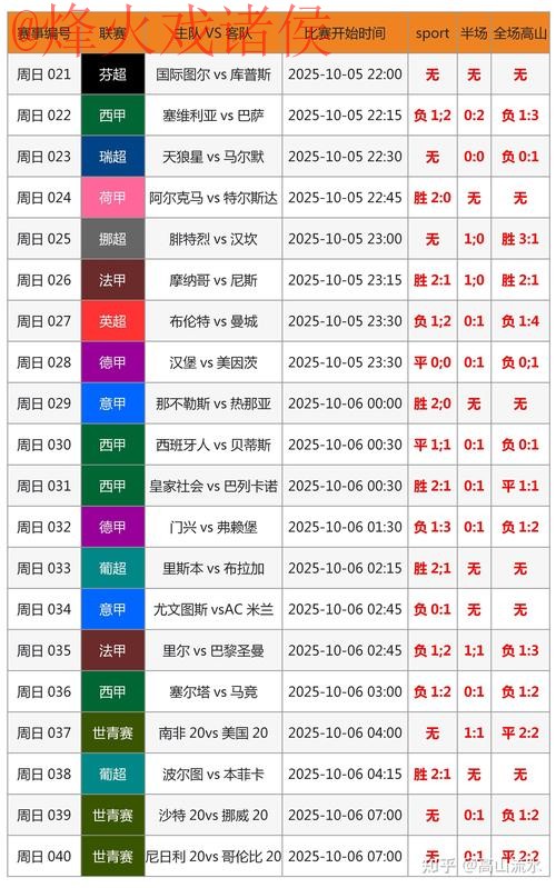 世界杯预测官方平台入口解析