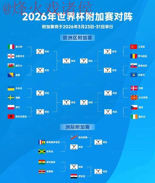 2026世界杯预测注册攻略与指南
