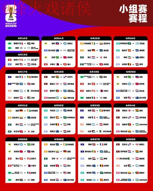 2026世界杯盘口手机下注攻略与最新资讯