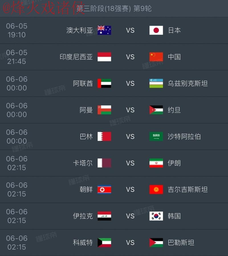 2026世界杯比分走势深度分析与热门预测