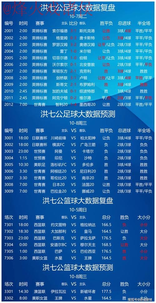 安卓平台世界杯最佳下注攻略